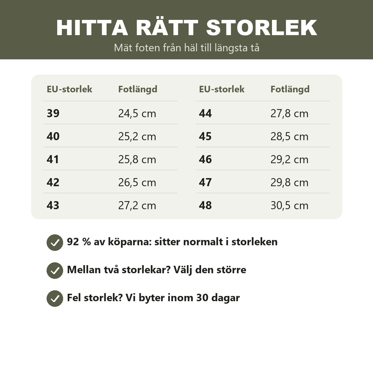 Storleksguide